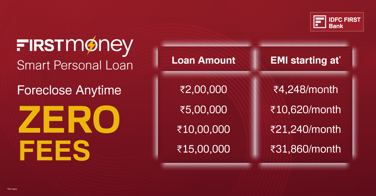IDFC FIRST Bank ad on Meta