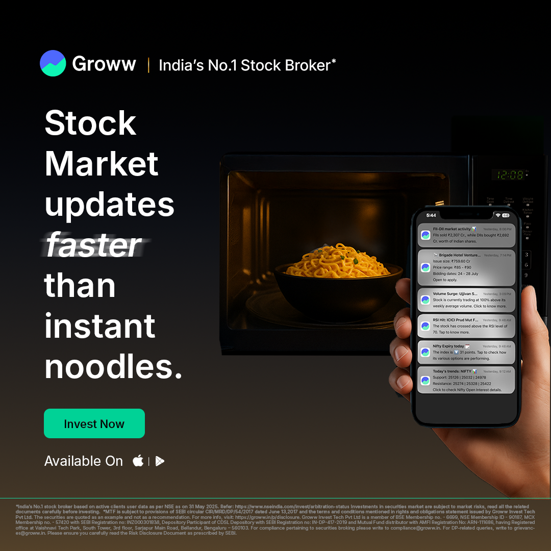Groww ad on Meta