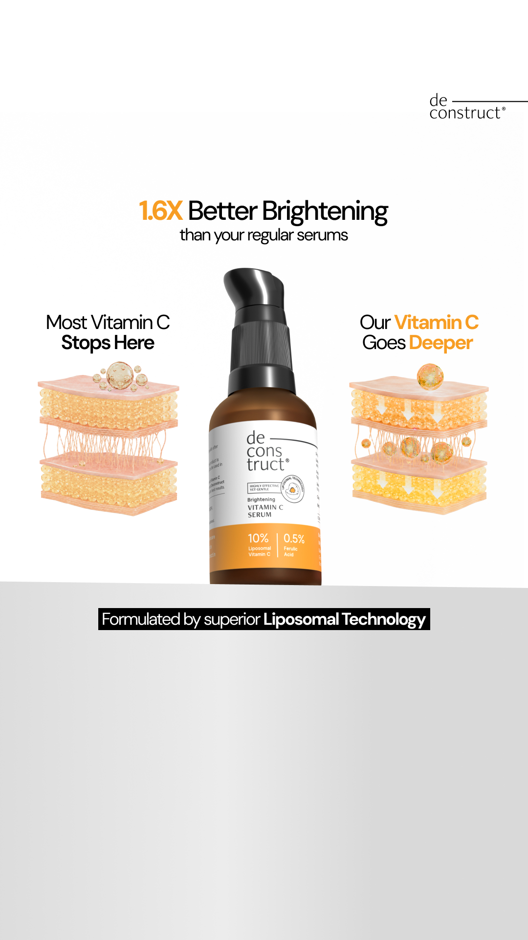 Deconstruct Skincare ad on Meta