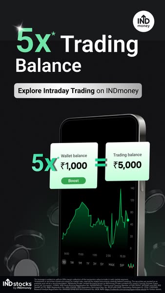INDmoney ad on Meta