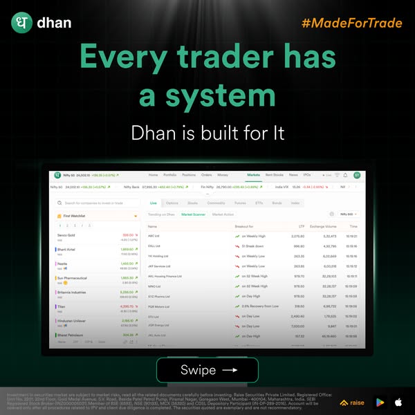 Dhan ad on Meta
