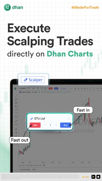 Dhan ad on Meta
