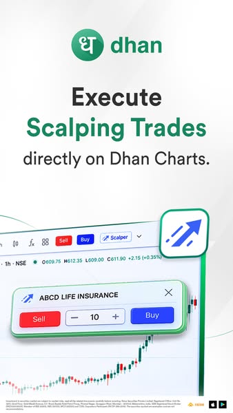 Dhan ad on Meta