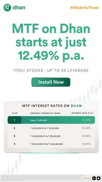 Dhan ad on Meta