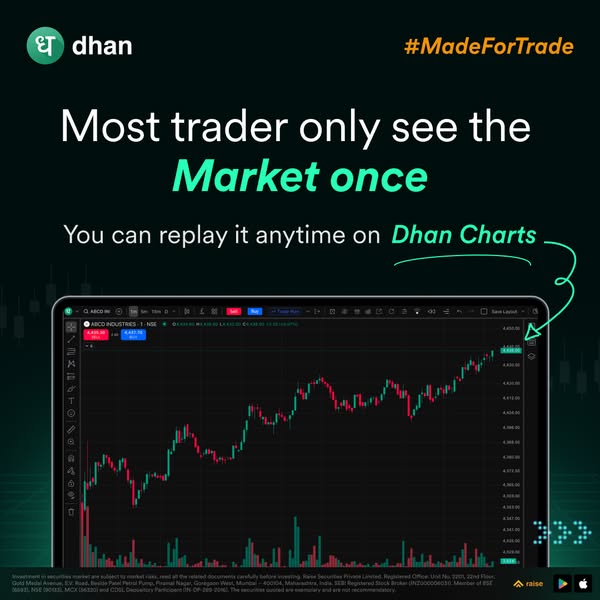 Dhan ad on Meta
